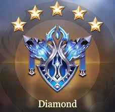 Diamond-aov
