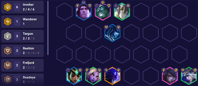 Đội hình Targon DTCL mùa 9 mạnh nhất - Izgaming